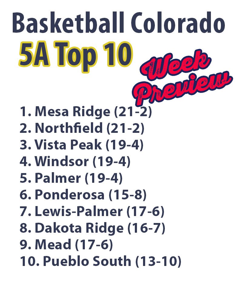 Basketball Colorado 5A Final Regular Season Top10 – Basketball Colorado